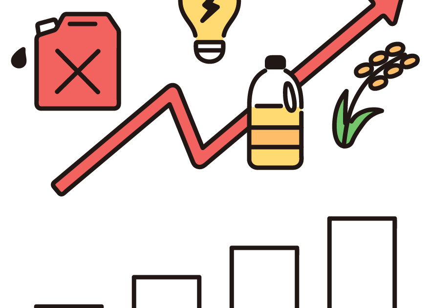 原価管理と価格設定