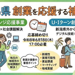 新潟県 創業を応援する補助金